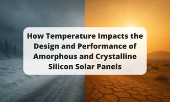 Split-image showing a cold, snowy landscape on the left and a hot, cracked desert on the right. Centered over both is a white box with the blog title: “How Temperature Impacts the Design and Performance of Amorphous and Crystalline Silicon Solar Panels.