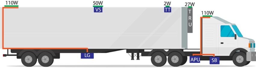 Semi Truck Graphic