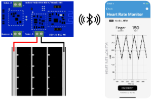 Solar Development Kit with Nordic BLE Diagram