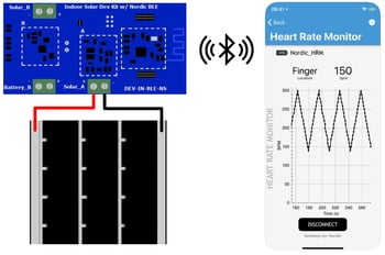 products_dev kits_dev-in-ble-ns diagram_web